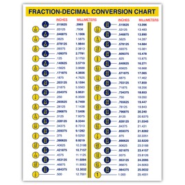 Fraction-Decimal Conversion Chart mm to inches Conversion Chart for Designers Engineers Mechanics Sticker Decal (5 in W x 7 H in Sticker)