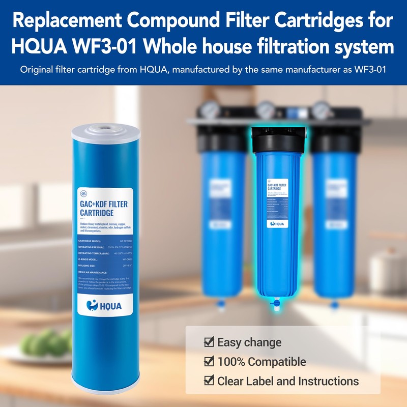 HQUA Whole House Compound Replacement Filter Cartridge, WF-GK20BB, Fit for