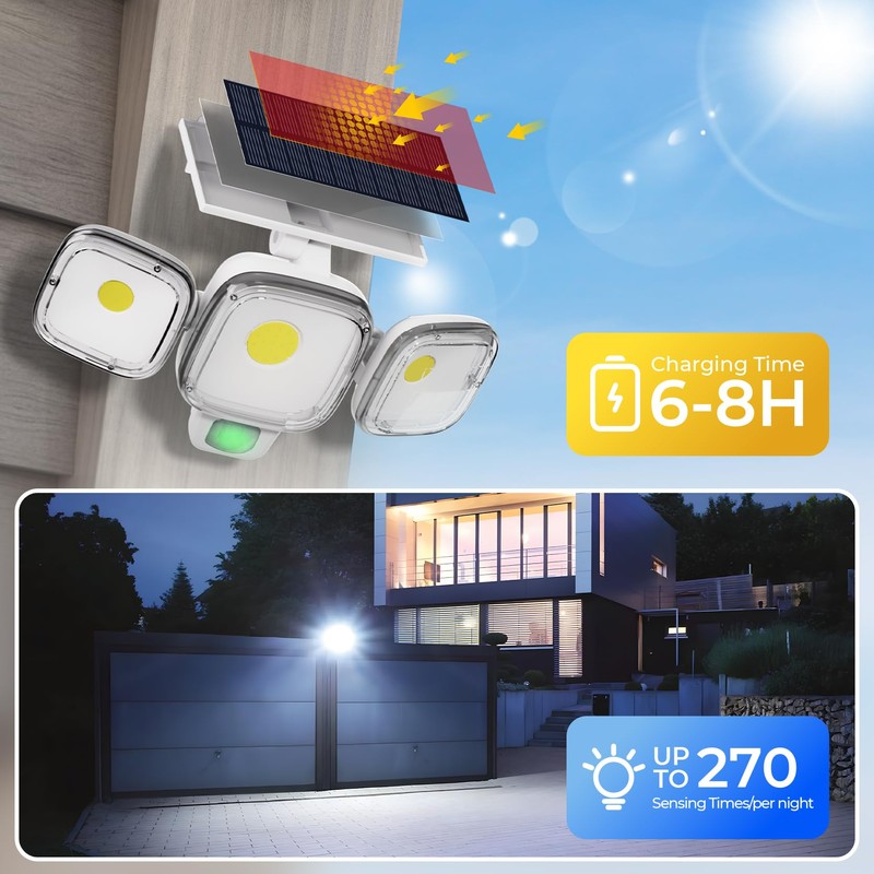 CINOTON Solar Motion Sensor Outdoor Lights, 3 Modes LED Security