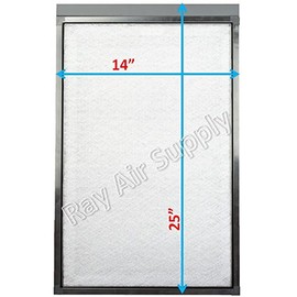 RAYAIR SUPPLY 14x25 Totaline CG1000 1" Air Cleaner Replacement Filter Pads 14x25 Refills (4 Pack)