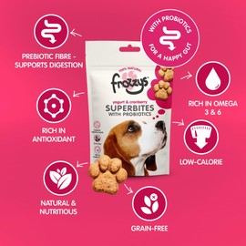 Frozzys Frozzys Superbites Grain Free Dog Treats with Probiotics, Rich in Omega 3/6 for Skin, Coat & Digestive Health - Natural Low Fat Healthy Puppy Training Treats - Yogurt & Cranberry, 6 x 100g Pouches