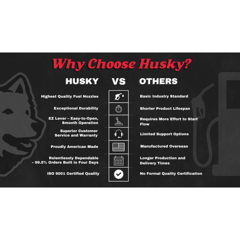 Husky Unleaded Fuel Nozzle, Made in USA, with 3-Notch Hold