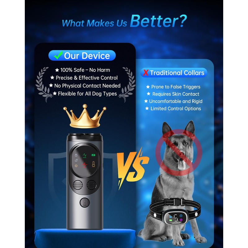 AULMEILA 2025 Dog Bark Deterrent Devices with HD Display –