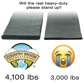 Country Brook Design - Nylon Webbing 1 Inch Straps for Bags, Furniture Straps, Molle Straps, Nylon Strap, Bag Straps, Lashing Straps, Purse Making Supplies (Almond, 10 Yards)