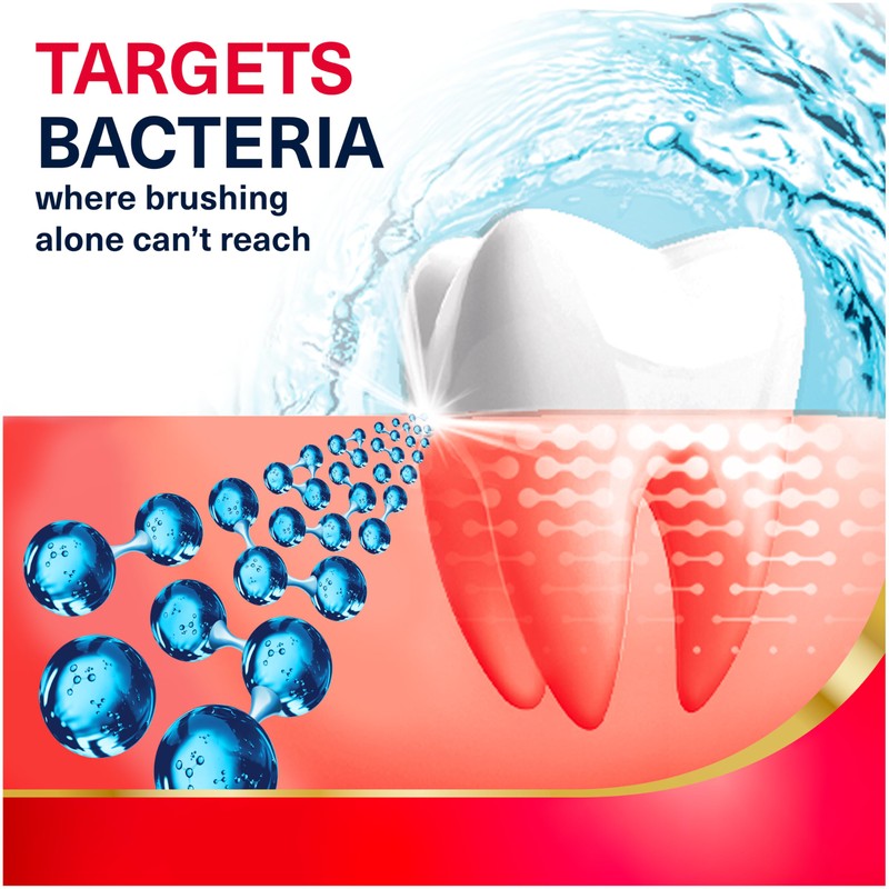 Parodontax Active Gum Health Mouthwash, Antiplaque and Antigingivitis Mouthwash, Mint,
