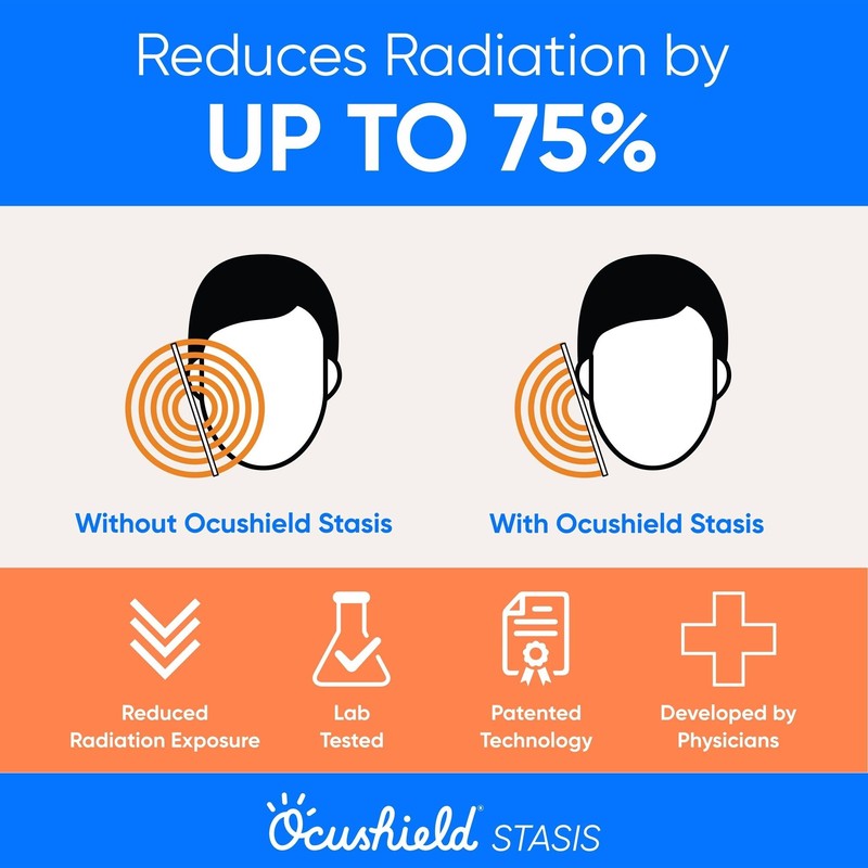 Ocushield Ultra Thin EMF Radiation Protection Insert for iPhone XR