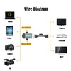 NFHK 3pcs/Set Micro & Mini HDMI to HDMI Compatible 1.4