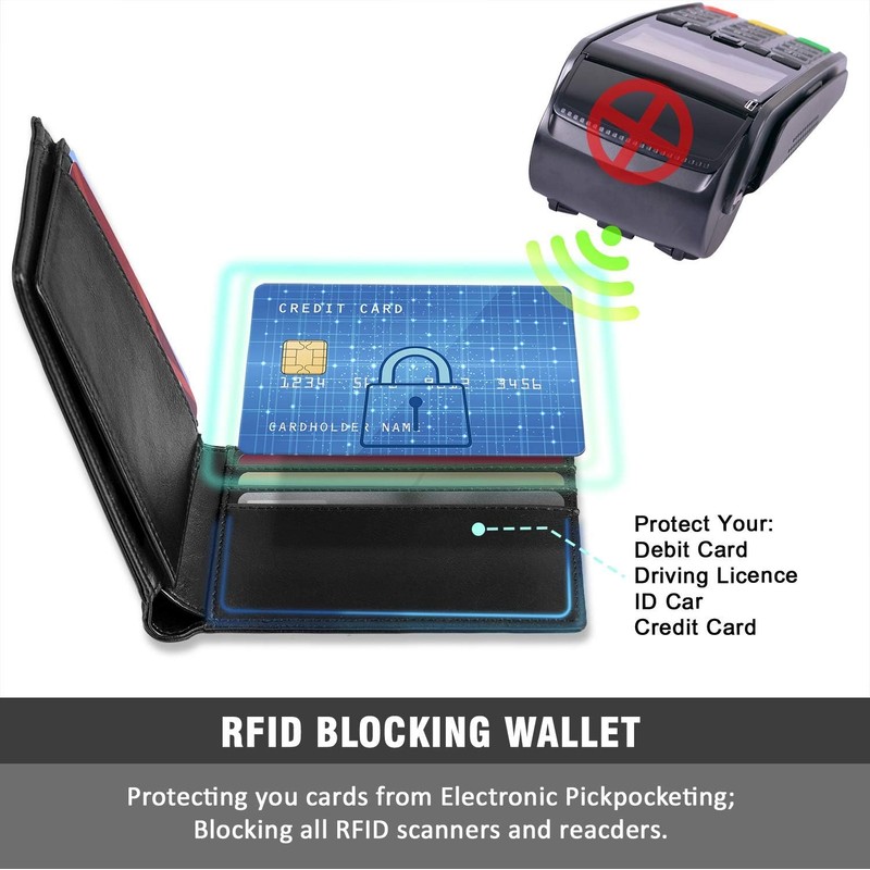 RUNBOX Wallet for Men and Women Slim Rfid Leather 2