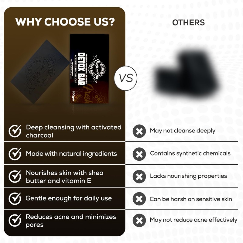 Fresh & Fly Activated Charcoal Soap - Natural Detoxifying Bar