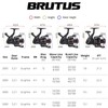 KastKing Brutus Spinning Reel, Freshwater Spinning Fishing Reels, Graphite Frame,