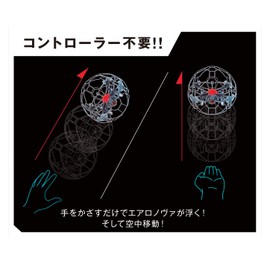 Hand Remote Control AeroNova