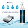 Kenmore 469690 Replacement Refrigerator Water Filter Fit LG LT700P 4pack