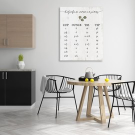 Stupell Industries Kitchen Conversion Chart Neutral Grey Word, Design by Artist Daphne Polselli Wall Art, 36x48, Canvas