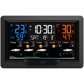 infactory Weather Station WLAN: Internet Wireless Weather Station, UV Index & Weather Trend, Outdoor Sensor, App (Weather Station for Greenhouse, Weather Station Network-compatible, Weather Forecast)