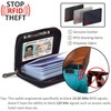 2 Cartera Tarjetero Hombre con Bloqueo RFID, Porta Tarjetas de