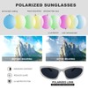 KENBO Y2K Sunglasses Wrap Around Futuristic Sunglasses Trendy for Men