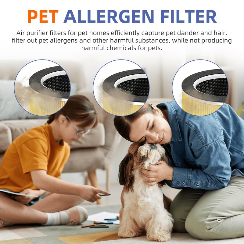 RP-AP088-F1 Filter Replacement for RENPHO Air Purifier RP-AP088W RP-AP088B,5 in