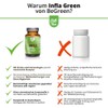 BeGreen Infla Green with Organic Turmeric Capsules with MSM, Ginger,