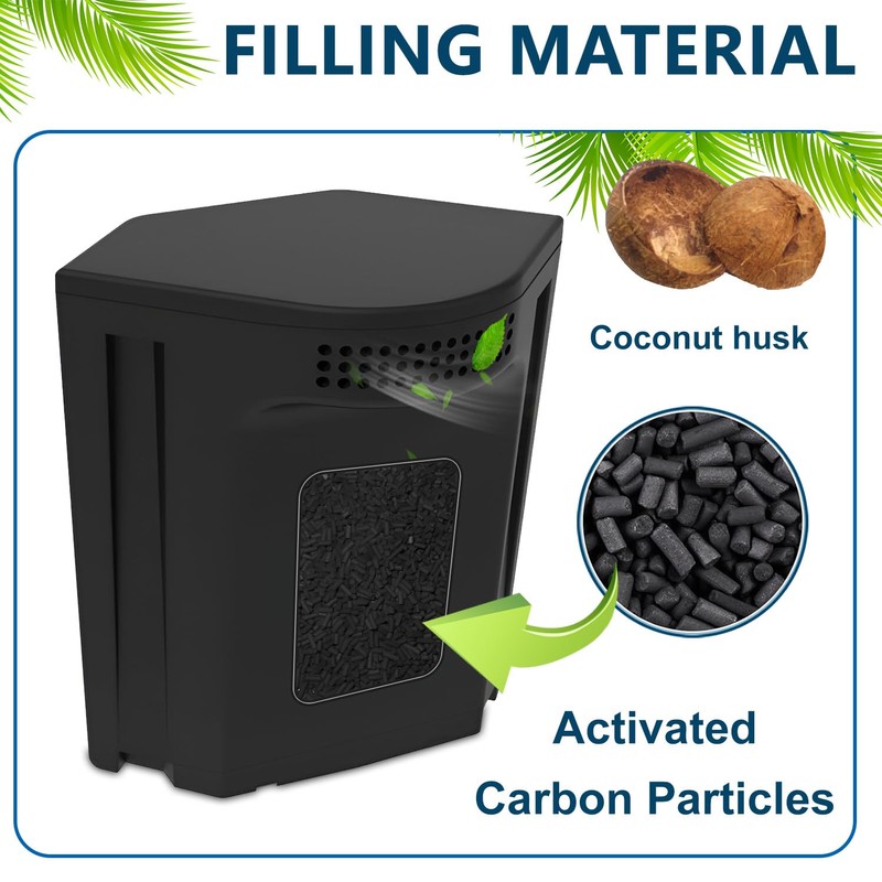 HOAXCINN Replacement Filter Compatible for Nutrichef & iDOO & Pursonic