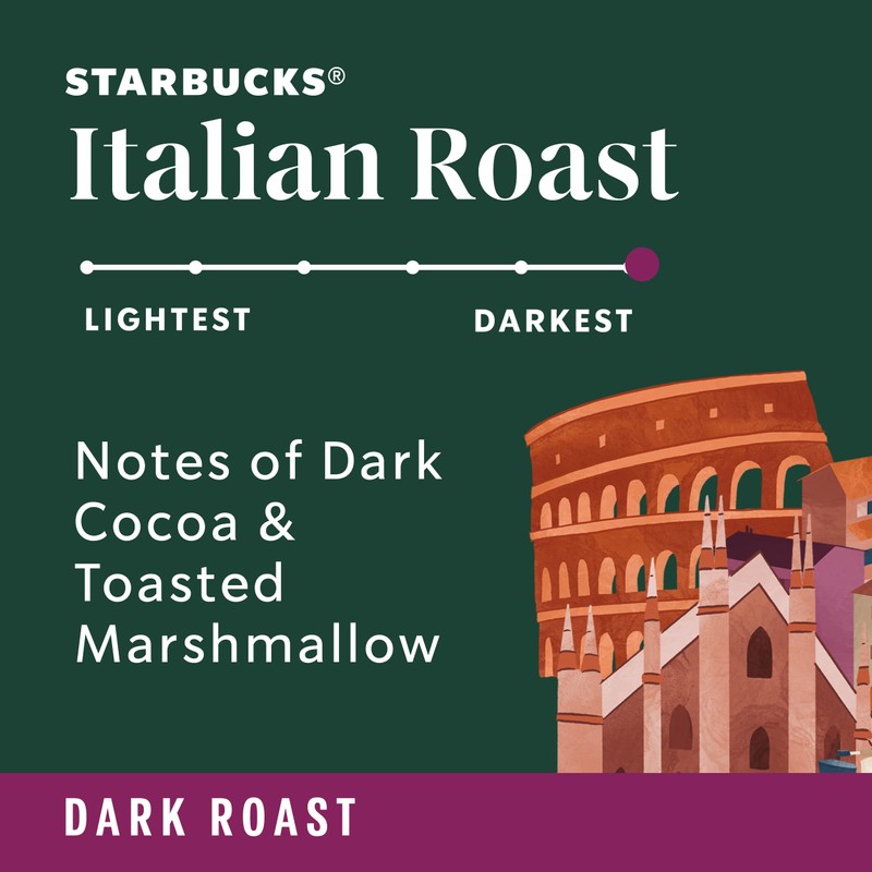 Starbucks Ground Coffee, Dark Roast Coffee, Italian Roast, 100% Arabica,