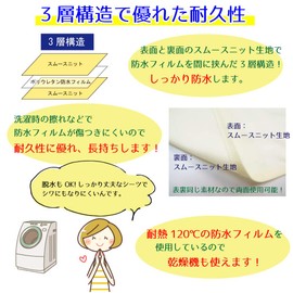 Tetote Waterproof Sheets, 3 Layers, Smooth, 2 Pieces, Dryer OK, Single Sided, Heat Resistant, Long Lasting, Electric Blanket Acceptable, 37.4 x 66.9 inches (95 x 170 cm), Smooth, Quick Drying, Antibacterial, Washing Machine, Dehydration, Name Tag Include