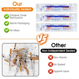 HOCUCHELAND 20 Pack 0.5ml Plastic Dispensing Measuring Tool, Individually Wrapped, 31G 8mm, Ultra Fine Lab Dispensers, Multiple Uses Laboratory Accessories for PET Feeding Liquid Separation Lab Measuring Supplies