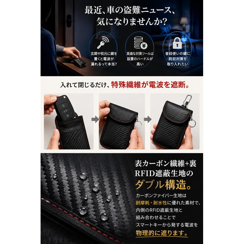 Fogman Anti-Relay Attack Key Case, Radio Wave Shielding, Theft Prevention