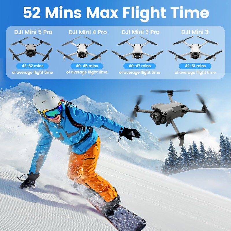 COOLSHOW Intelligent Flight Mini 5 Pro/4 Pro/Mini3 Series Battery 1