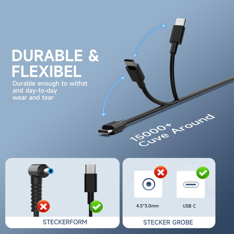 VUOHOEG 65W USB C Portable Charger Compatible with DJI/Specta Flip/Mini