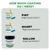 DuraTex® Speaker Cabinet Coating Roller Grade Kit | Texture Coating