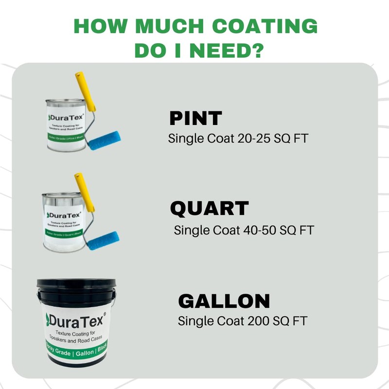 DuraTex® Speaker Cabinet Coating Roller Grade Kit | Texture Coating