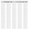 YUKI TRADING Replacement for Daikin KAF081A42 Air Conditioner Filter KAF081A42