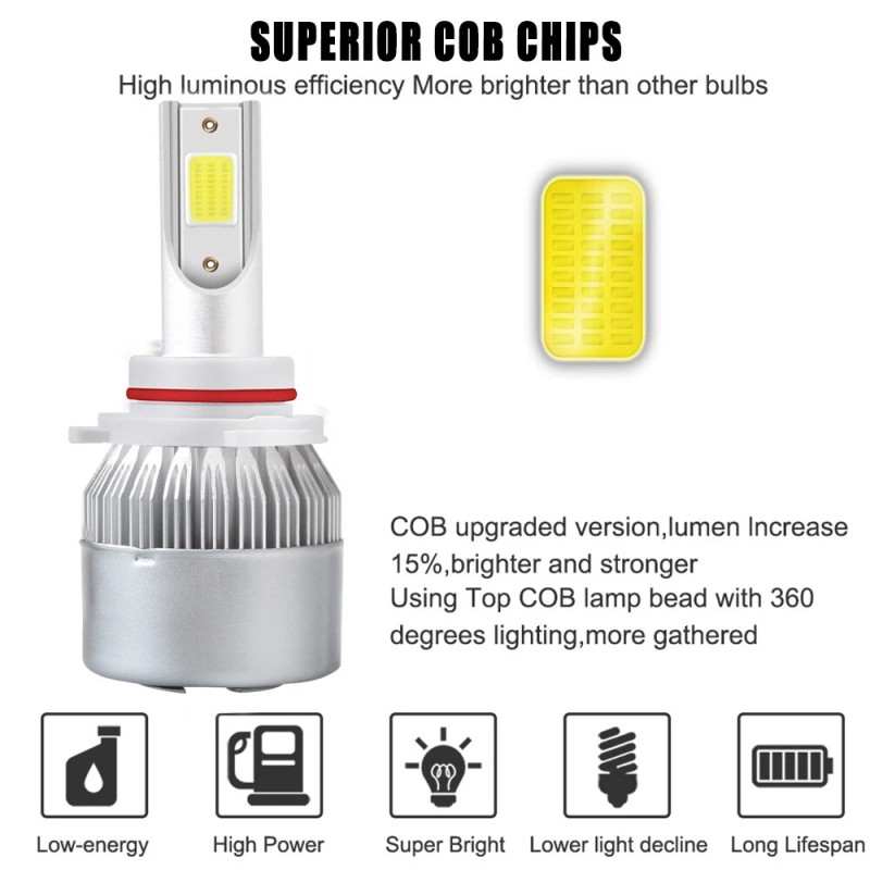 SHENKENUO For Honda Civic 2016-2020 - 4Pc Upgrade LED Headlight