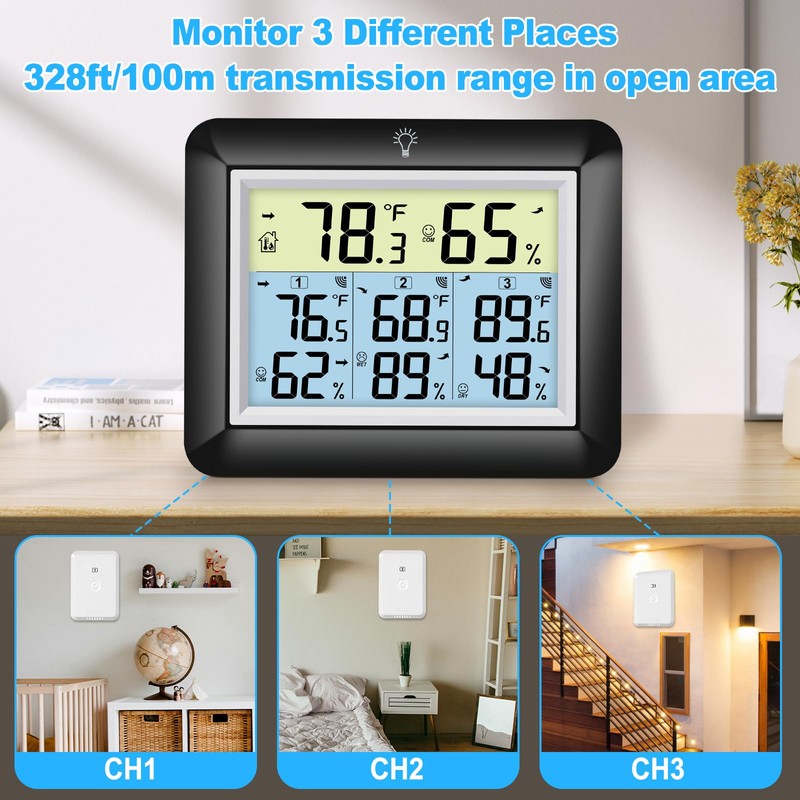 Urageuxy Wireless Indoor Outdoor Thermometer Hygrometer, Digital Temperature and Humidity