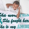 CafePress She is Mom Teal Angel Throw Blanket Super Soft