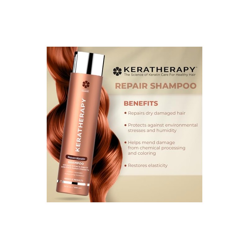 KERATHERAPY Keratinfixx Repair Shampoo, 33.8 Oz