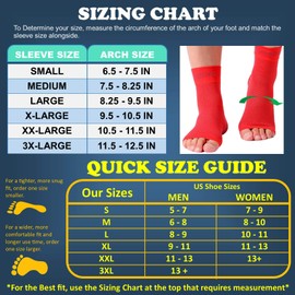 Doc Miller Calcetines de compresión Nano – 1 par de tobilleras para fascitis plantar calcetines sin dedos de los pies, neuropatía, arco y talón, alivio del dolor (rojo, pequeño)