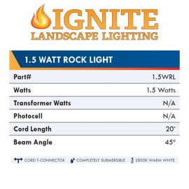 Ignite Landscape Lighting 1.5-Watt Rock Light for Landscape Lighting, Ponds, and Water Features - 1.5WRL