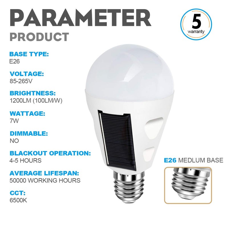 Shinelan 4 Pack LED Solar Emergency Light Bulbs for Home