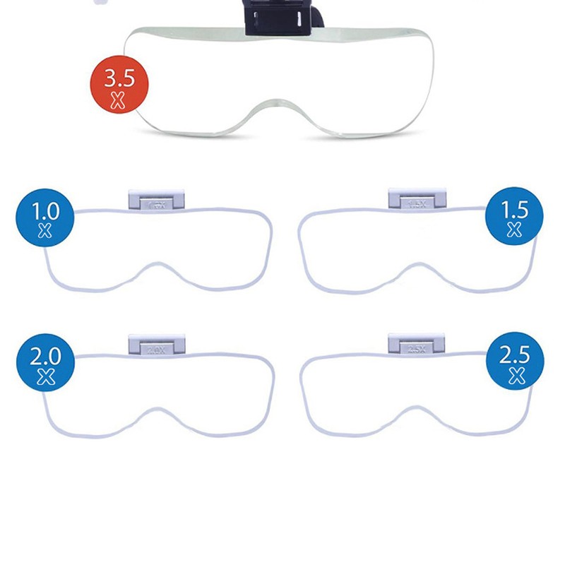 Rechargeable Headband Magnifier Hands Free Head Magnifying Glasses with 4