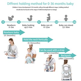 KIYUMI Baby Carrier with Hip Seat, 6- in-1 Baby Carrier Newborn to Toddler, Ergonomic M Position, Head Support and Breathable Mesh,Adjustable Removable Baby Sling Carrier (7-45 lbs), Grey