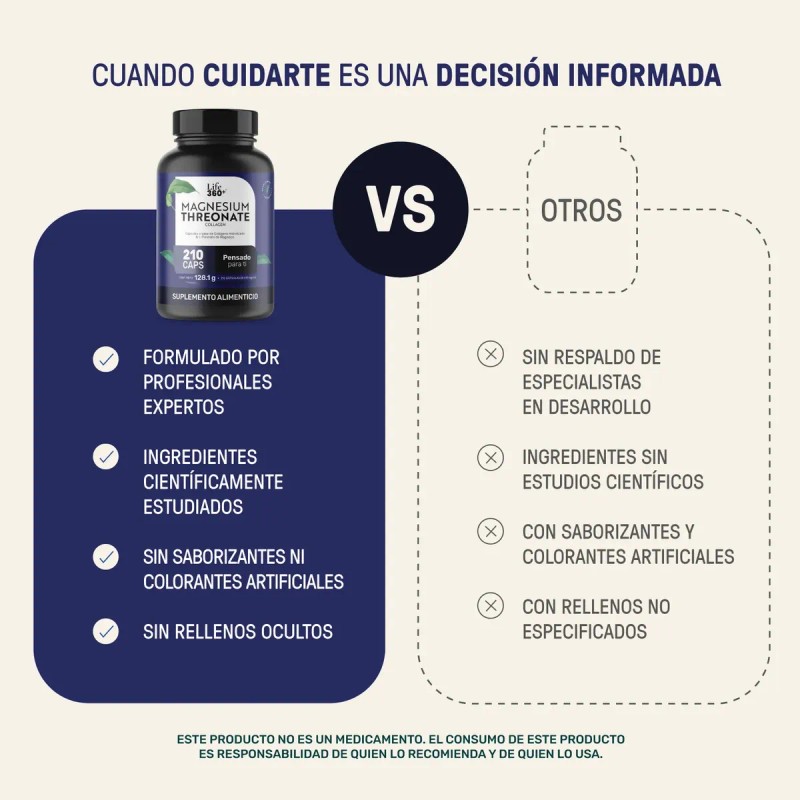 Treonato Magnesio Life 360 Mag Threonate 210 Cápsulas Sabor