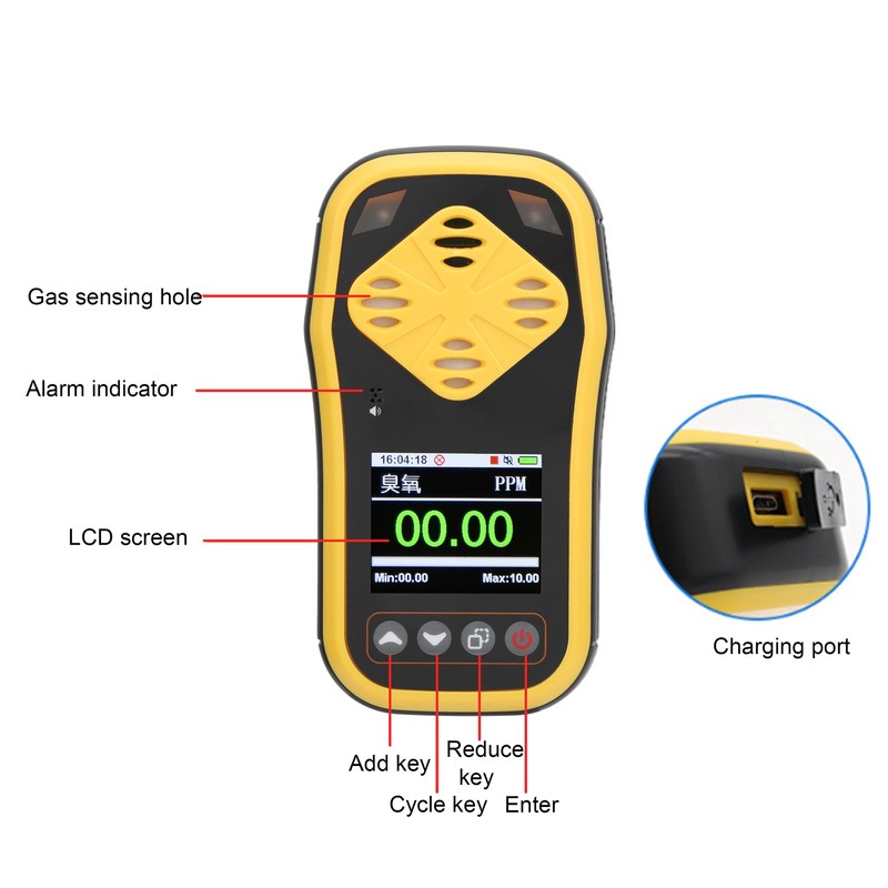 Ozone Detector Rechargeable O3 Gas Concentration Tester Portable Handheld
