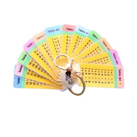 Llavero Didáctico de Tablas de Multiplicar, Material Educativo Lápiz Enmicado Grueso