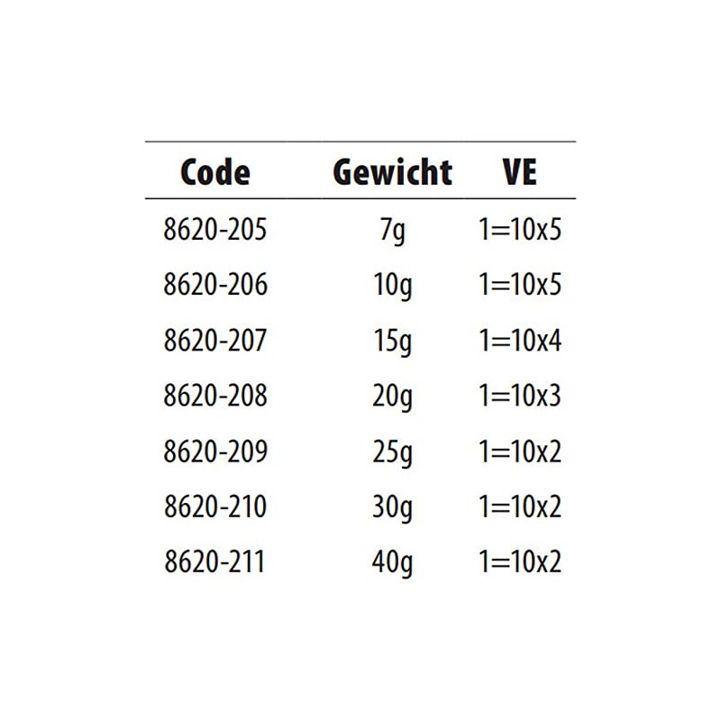 C-TEC SPRO Swivel Sinker Lead 20 g / Pack of
