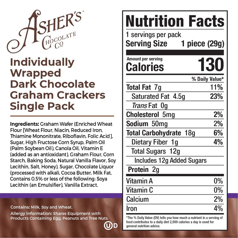 Asher's Chocolates, Chocolate Covered Grahams, Gourmet Sweet and Salty Candy,