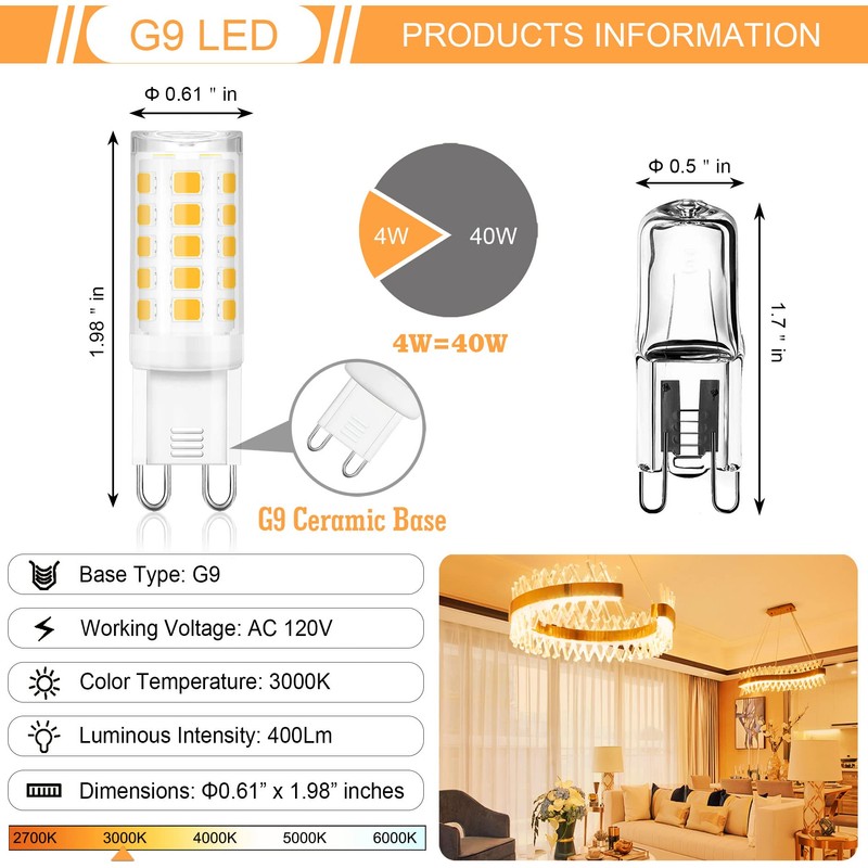 winshine G9 LED Bulb 3000K Warm White, G9 Light Bulb