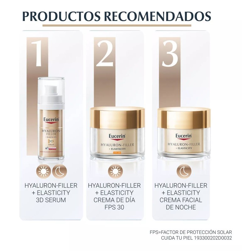 Eucerin Filler+elasticity Crema Facial Antiarruga Noche 50ml Tipo de piel