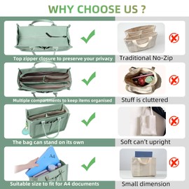 BECOJADDE Canvas Tote Bag Purse for Women with Zipper Closure, Individual Compartments, Detachable Strap & Bottom Support, Ideal for Work, School, Travel, Daily, College, Bible Green Large