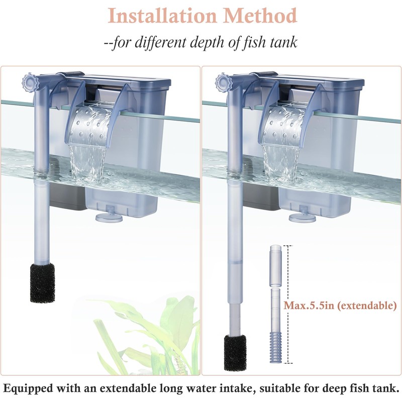 VILLNO Silent Aquarium Hang-on Filter, 5W 124GPH Fish Tank Filter